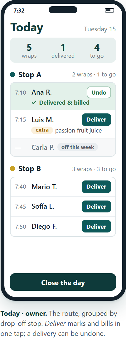 Screens from the Morning Roll app on a phone, recreated with fictitious data