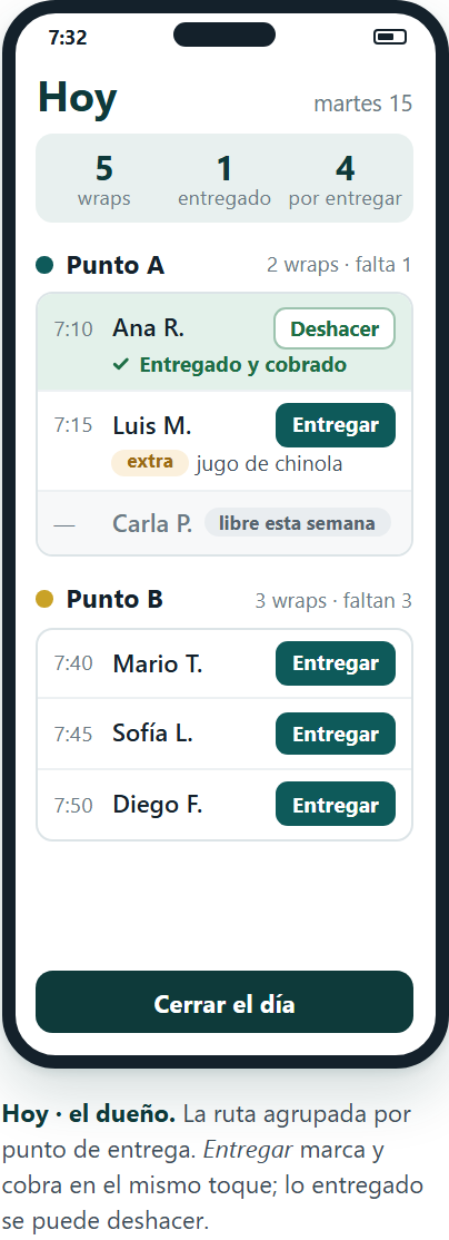 Pantallas de la app de Morning Roll en el celular, recreadas con datos ficticios